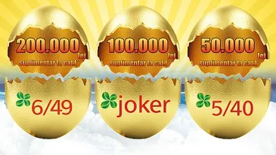 REZULTATE LOTO, LOTO 6 DIN 49, LOTO 6/49. Iată numerele câştigătoare la extragerile duble!