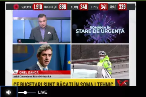 Ionel Dancă, la Realitatea PLUS: „Șomajul tehnic se acordă pe întreaga perioadă a stării de urgență”