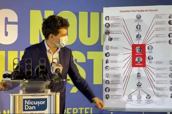 Nicușor Dan prezintă caracatița PSD din Primăria Capitalei