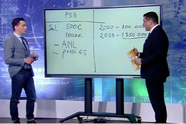 Programul de guvernare al AUR, prezentat în EXCLUSIVITATE, la Realitatea PLUS. George Simion vrea REFORMĂ din temelii - Ce planuri are
