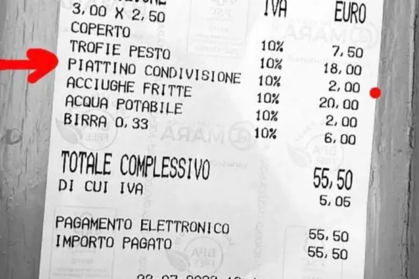 Scandal uriaș într-un restaurant din Italia: o femeie, pusă să plătească 2 euro pentru o farfurie goală!