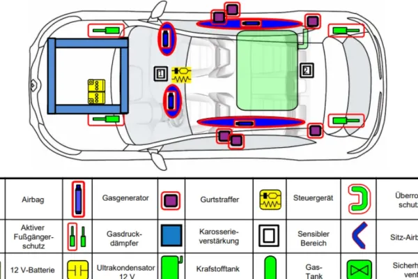 Ce este cartea de salvare a mașinii, documentul care poate face diferența între viață și moarte în caz de accident?