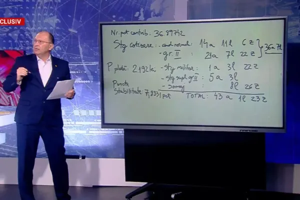 Cum se calculează impozitul pentru pensiile de peste 3000 de lei. Noul prag se aplică de la 1 octombrie