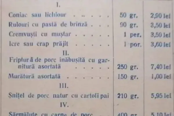 Cât costa meniul la un restaurant pentru Revelionul 1987-1988, puțin înainte de Revoluție