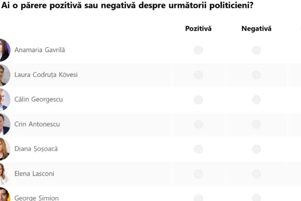 Sondajul care pregătește partidul balama pentru Nicușor Dan. Cum induce ideea unor noi nume pe scena politică