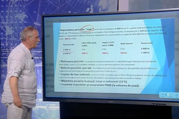 Măsurile care vor afecta cel mai mult pensionarii, după deciziile Guvernului Bolojan. CALCULE făcute de experți