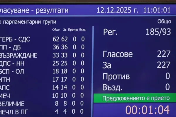 Parlamentul de la Sofia a acceptat în unanimitate demisia guvernului
