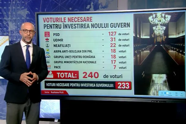 Calculele pentru formarea noului Guvern. De unde poate obține PSD voturile pentru premier