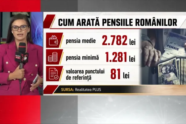 Salariile și pensiile, înghețate și în 2027. Scenariu de coșmar pentru milioane de români