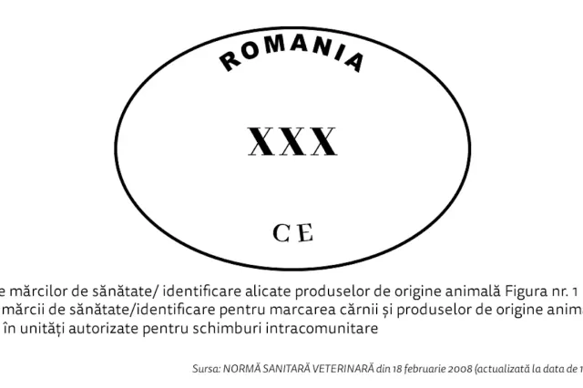 O alertă alimentară nu se verifică pe Facebook. Cum afli dacă produsul pe care l-ai cumpărat este cel vizat