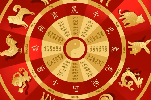 Horoscop chinezesc 3 mai 2026: zi de schimbări majore. Zodiile care trebuie să ia decizii importante