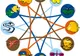 Zodiacul defectelor: citeşte aici ce calităţi, dar mai ales ce defecte are zodia ta