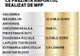 Planul anticriză al lui Boc costă 13 mld. euro