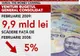 Veniturile bugetare în primele 2 luni ale anului au fost mai mici cu 8 procente 