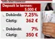 Băncile încep să scadă dobânzile la depozitele în lei şi euro 