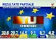 Leftist PSD and PC alliance gets 30.82% of the votes for EP, results of 95.38% of polling stations show