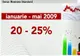 Managerii de companii au tăiat salariile în medie cu 20-25% 