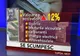 Devalorizarea leului va scumpi toate produsele accizabile