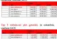 REALITATEA.NET se menţine în poziţia de lider şi înregistrează cel mai mare număr de vizitatori unici realizat vreodată de un site de ştiri românesc