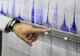 Cutremur de 6,9 grade pe scara Richter, în unul dintre locurile cele mai izolate de pe Planetă