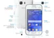Samsung lansează Samsung Galaxy Young 2, un nou smartphone pentru tineri
