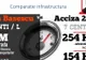 Cum justifică Victor Ponta scăderea CAS cu un manifest electoral anti-Băsescu