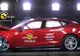 Test Euro NCAP: Cât de sigure sunt BMW Seria 2 Active Tourer, Skoda Fabia sau Suzuki Celerio