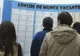 Sondajul care dinamitează „reformele” lui Bolojan. 4 din 5 companii se pregătesc pentru ce este mai rău