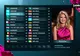 Așa câștigi la pariuri! Puteai să afli câștigătorii Eurovision înainte de finală