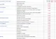 ADMITERE 2015. Rezultate admitere ASE. Verifică online lista admişilor şi a celor respinşi! 