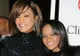 Adio, Bobbi Kristina! Ceremonie funerară organizată pentru fiica lui Whitney Houston