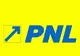 PNL, consult oftalmologic contra voturi, în campanie electorală