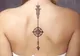 5 moduri ciudate în care tatuajele îți afectează sănătatea