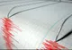 Cutremur de magnitudine 7, vineri seara. Alertă de TSUNAMI