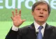 Dacian Cioloș, reacție fermă în privința aplicării legii antifumat