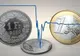 Vești bune pentru cei cu credite în franci! Banca Elveției, somată să ,,slăbească" francul 