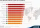 Top mondial al celor mai mari blocaje rutiere urbane: București – locul 5