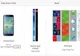 eMAG – Galaxy S7 a fost prezentat din greseala de Samsung. Cat costa celelalte modele din serie