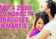 Top 4 zodii cu noroc în dragoste în luna martie