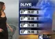 O prezentatoare meteo, forţată să se îmbrace în direct la  tv. Cum au reacţionat telespectatorii 