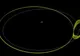 Un asteroid "dansează" în jurul Terrei