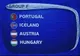 EURO 2016. Austria-Ungaria, meciul unui fost imperiu