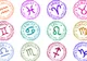 HOROSCOP. Află ce zi a săptămânii îți poartă noroc!