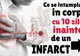 Uite ce se întâmplă în corpul uman cu 10 zile înainte de un ATAC DE CORD
