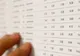 Rezultate Evaluare Națională 2016 Mures. Situația finală EDU.ro