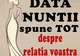 Spune-mi pe ce dată te-ai căsătorit ca să afli dacă vei avea o viaţă fericită alături de partener!