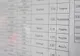 REZULTATE BAC 2016. Verifică aici ce notă ai luat la Bacalaureat 2016, pe EDU.ro