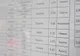 Rezultate BAC 2016 ILFOV. Verifică AICI ce rezultate au luat la BAC 2016 elevii din judeţul Ilfov
