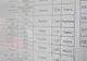 REZULTATE BAC 2016 OLT. Verifică online notele la Bacalaureat 2016 din judeţul OLT