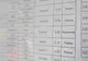 REZULTATE BAC 2016 VÂLCEA. Notele din judeţul Vâlcea au fost afişate, pe Edu.ro